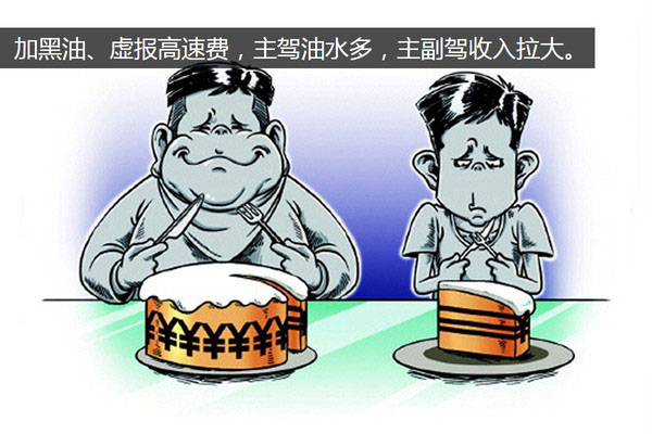 加黑油、送禮走后門(mén) 快遞司機(jī)爆潛規(guī)則 加黑油、送禮走后門(mén) 快遞司機(jī)爆潛規(guī)則