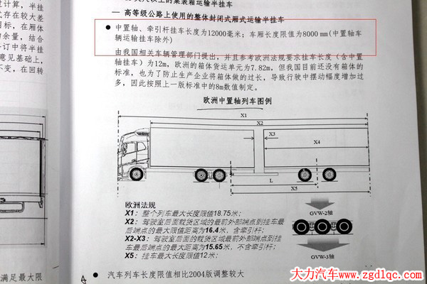 半掛車13.75米 GB1589掛車規(guī)定你造嗎? 半掛車13.75米 GB1589掛車規(guī)定你造嗎?