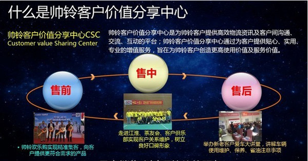 感恩客戶 帥鈴獻禮版92000元起網(wǎng)絡(luò)首發(fā) 感恩客戶 帥鈴獻禮版92000元起網(wǎng)絡(luò)首發(fā)