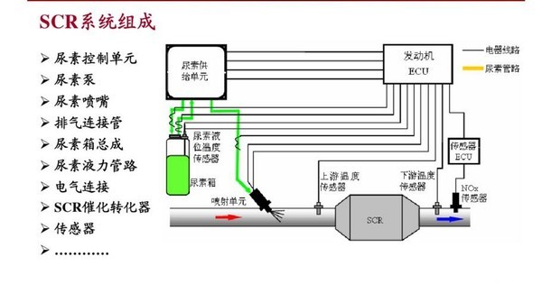 假國四比真國三還要毒 為啥作弊很流行 假國四比真國三還要毒 為啥作弊很流行