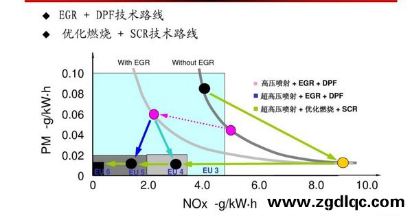 假國四比真國三還要毒 為啥作弊很流行 假國四比真國三還要毒 為啥作弊很流行