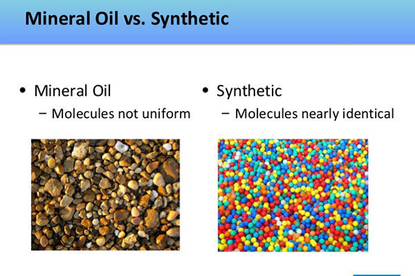 機油冷知識 合成油到底是怎么造出來的? 機油冷知識 合成油到底是怎么造出來的?