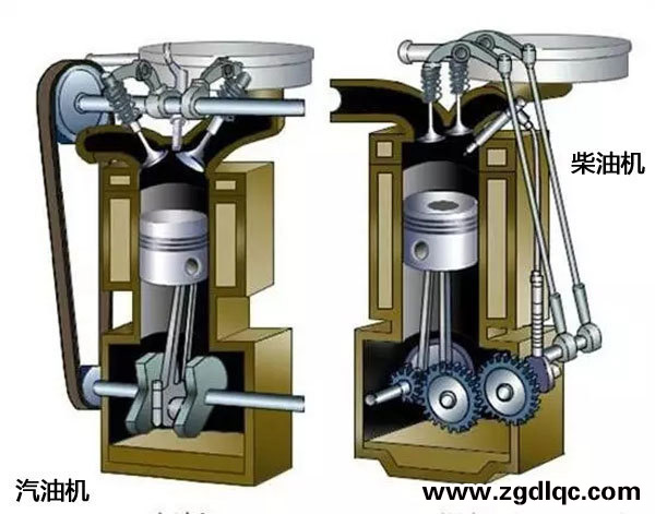 功效完虐汽油機 小議柴油發(fā)動機冷知識 功效完虐汽油機 小議柴油發(fā)動機冷知識