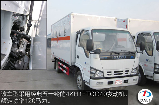 易燃?xì)怏w廂式車 易燃?xì)怏w廂式車