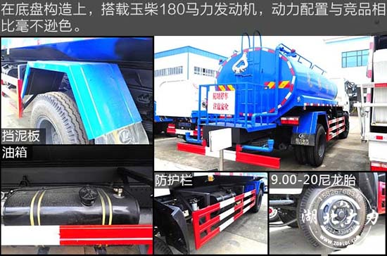 灑水車配置 灑水車配置