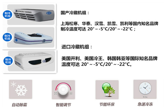 冷藏車?yán)洳貦C(jī)組 冷藏車?yán)洳貦C(jī)組